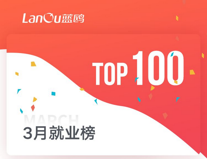  3月份高薪就業榜新鮮出爐啦~~ 